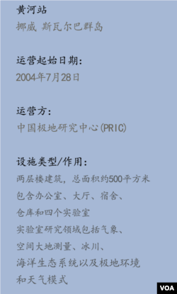 黄河站
