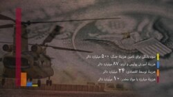 بخشی از مصارف جنگ امریکا در افغانستان
