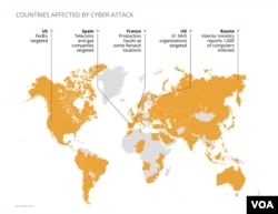 Malware attack map