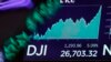 Los mercados bursátiles tuvieron un repunte el miércoles luego de conocerse que se intensifican medidas para contrarrestar la COVID-19. En la imagen el estado del Dow Jones en Wall Street.