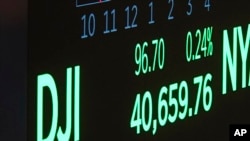 Mfano wa masoko ya fedha katika Wall Street