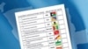 MPLA quer substituição rápida de Suzana Inglês na CNE